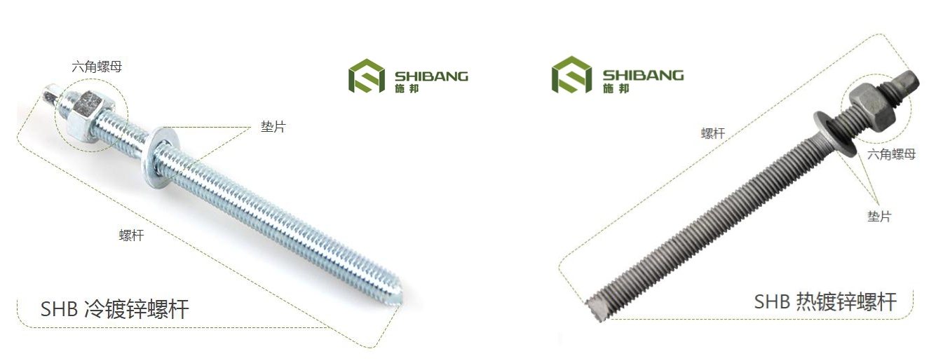 教你一招，一（yī）眼就能分辨熱鍍（dù）鋅（xīn）和冷鍍鋅錨栓