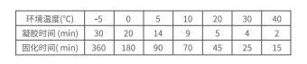 2-210122155304323 2-210122155304323