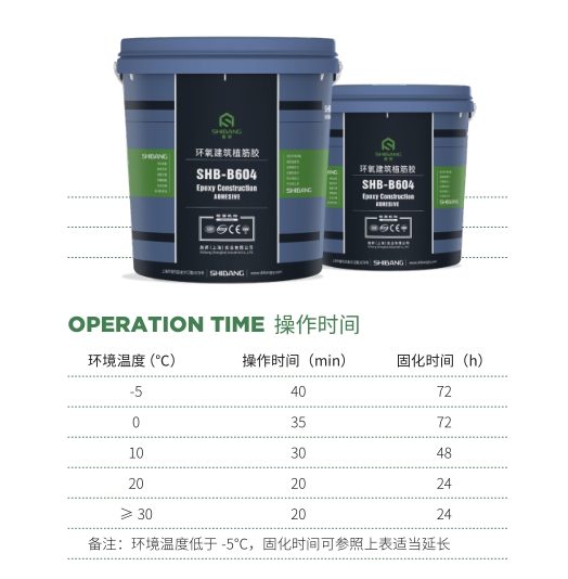 植筋（jīn）膠（jiāo）固化時間