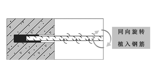 植筋膠(jiāo)加(jiā)固